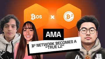 BitcoinOS x B² Network AMA: Scaling, Security & The Future of BTCfi