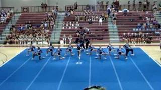 2010 Dawson County Competition - Duluth
