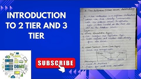2-Tier vs 3-Tier Architecture | Simple Explanation with Real-Life Examples