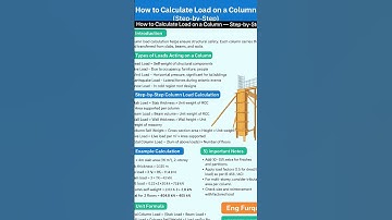 How to Calculate Load on a Column  Step-by-Step! #autocad #constructionengineering #cadwork #cadline