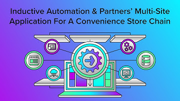 Inductive Automation & Partners’ Multi-Site Application For A Convenience Store Chain