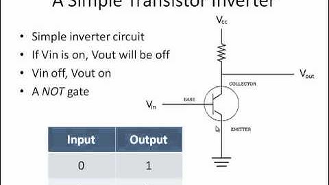 2) Hardware, Binary & ASCII