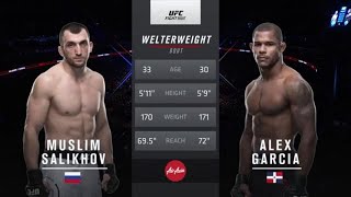 Muslim Salikhov Vs Alex Garcia