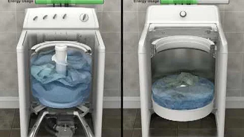 Why HE Top-Load Washers Use Less Water - DayDayNews