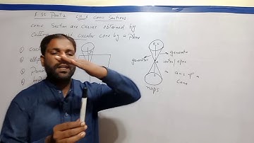 F.sc second year mathematics Chapter#6 lecture#1 Conic sections in Urdu Hindi