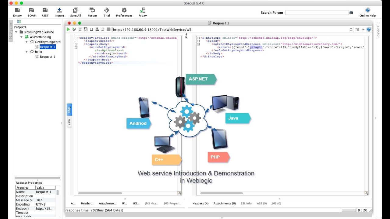 A Simple SOAP Web service Application for Weblogic   Development and Testing