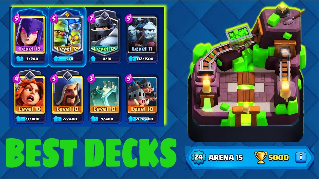NO ROYALE PASS NEEDED FOR ARENA #15 | BEST DECKS FOR ARENA #15 | ARENA ...
