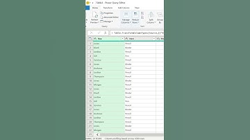 Conditional Columns in Power Query