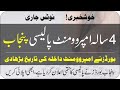Punjab Improvement Admission Date Extended | 4 Year Improvement Policy | 4 Chances| Taleemi Khabrain