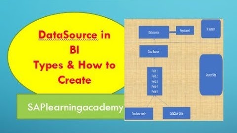 What is DataSource in BW? Types of DataSource? How to Create Datasource in Source System