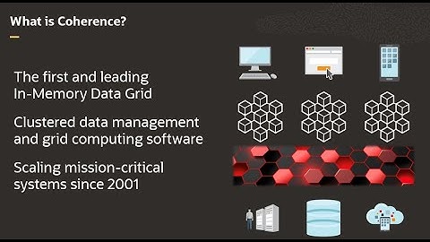 Oracle Coherence Monitoring [English]