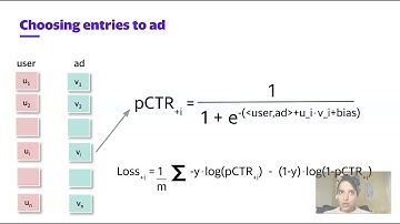 Rina Leibovitz: Dynamic Length Factorization Machines for CTR Prediction [IEEEBigData