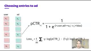 Rina Leibovitz: Dynamic Length Factorization Machines for CTR Prediction [IEEEBigData'21 Best Paper]