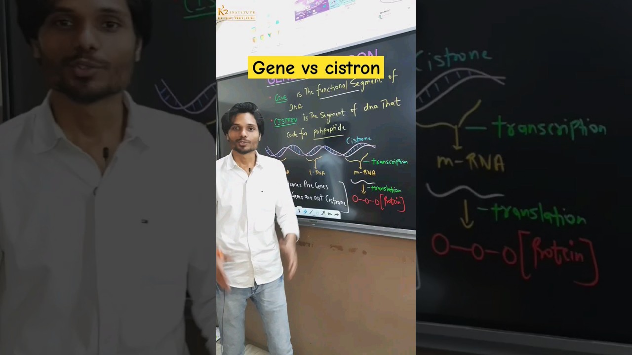 Gene Vs Cistron by fanesh sir #k2institute #shorts #biology