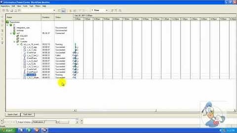 Informatica Training Free Session by IT Dimension SS -Event Wail Event Raise