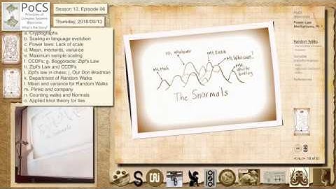 S12E06n: Counting walks and the Central Limit Theorem