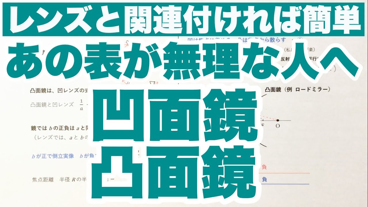 【凹面鏡と凸面鏡】レンズの式(写像公式)と関連付けて覚えよう a と b , f の正負 波動 コツ物理 - YouTube