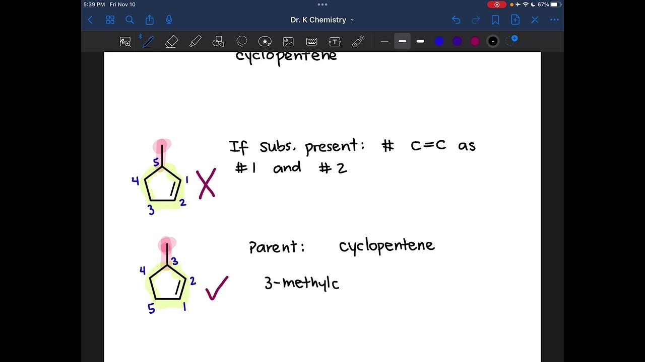 Naming Cycloalkenes YouTube naming-cycloalkenes-youtube