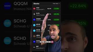 This ETF Portfolio Gets TWO THUMBS UP 👍