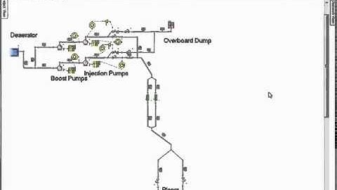 Analyzing Water Injection Systems in Flowmaster