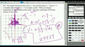 AB/BC 08.10 Volume with Disc Method: Revolving Around Other Axes