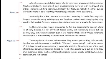 Hortatory Exposition Text