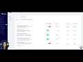 How to use Alerts in DoControl