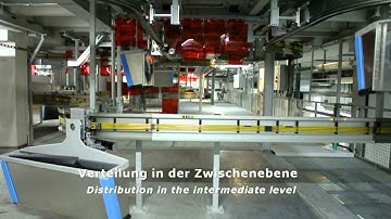 Telelift - MultiCar transport system in the automotive industry, Monorail, Elektrohängebahn