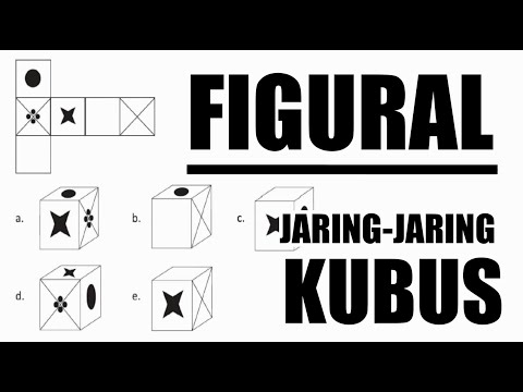 Video: Cara Mencari Pinggir Kubus