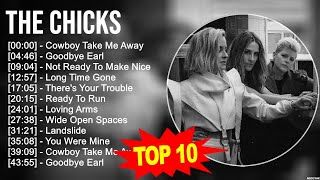 T.h.e C.h.i.c.k.s Greatest Hits ~ Top 100 Artists To Listen in 2023