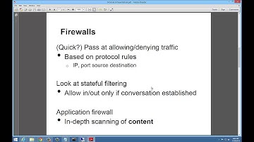 CS 284W Module 6 Presentation Video