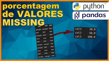 Como calcular porcentagem de dados faltantes no dataframe - Respondendo comentários #02