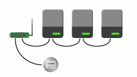 Tigo Cloud Connect Advanced CCA