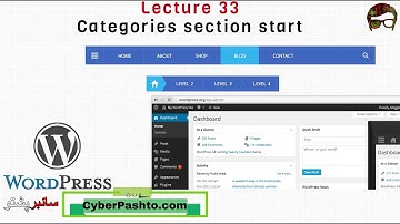 WordPress Lecture 33 | Categories section start  in WordPress | WordPress Course | Cyber Pashto