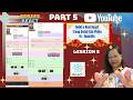 Part 5 Lession 5 🔥Đừng học React bằng Todo List nữa… Hãy build luôn trang bán hàng thật như thế này.