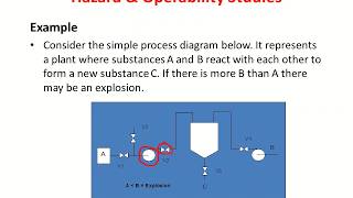 hazop, hazard operability analysis