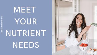 Are You Missing Out On Key Nutrients? | 7 Top Nutrient Deficiencies