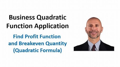 Business Quadratic Function App: Find Profit Function and Breakeven Quantity