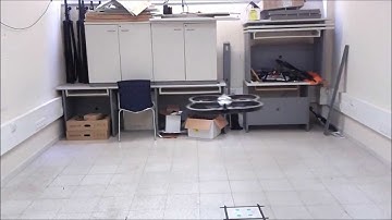 AR drone guidance using Optitrack position feedback