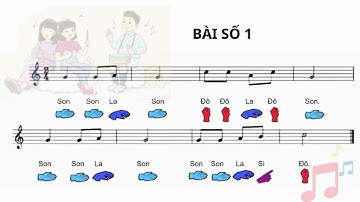 Bài đọc số 1/Lớp 4/Kí hiệu bàn tay/ Kntt| School Music Trâm Di