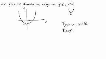 Domain and range (2/2) - (IB Math, GCSE, A level, AP)