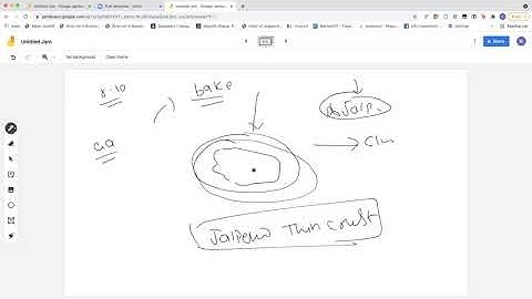 System Design Series : DECORATOR Design Pattern  #SystemDesign #SystemGeeks #LLD