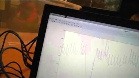 Plotting graph and counting peaks