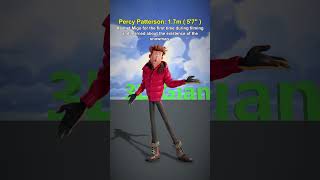 Smallfoot Character Size Comparison From Smallest To Largest