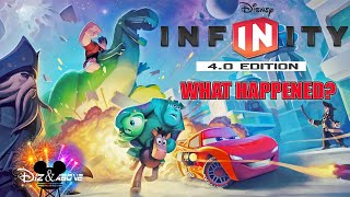 What Happened to Disney Infinity 4.0? #DisneyInfinity screenshot 2