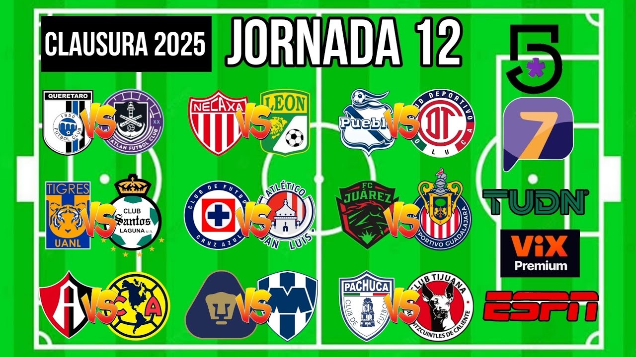 FECHAS, HORARIOS Y CANALES PARA LA JORNADA 12 DE LA LIGA MX CLAUSURA ...