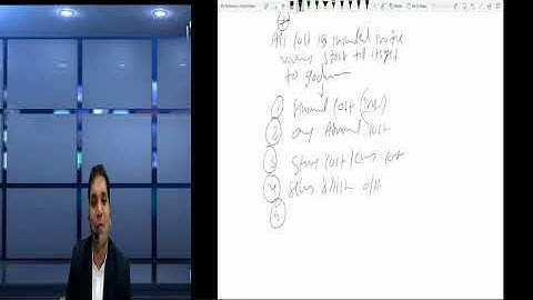 IND AS 2 BY CA DR MANOJ KUMAR GUPTA