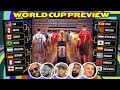 2026 FIFA World Cup Preview! Panel Predictions, Dark Horses & Tournament Winners 🏆🌎