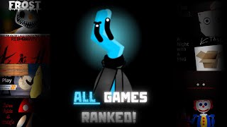 Ranking ALL Games for the FNAF Scratch Gamejam!
