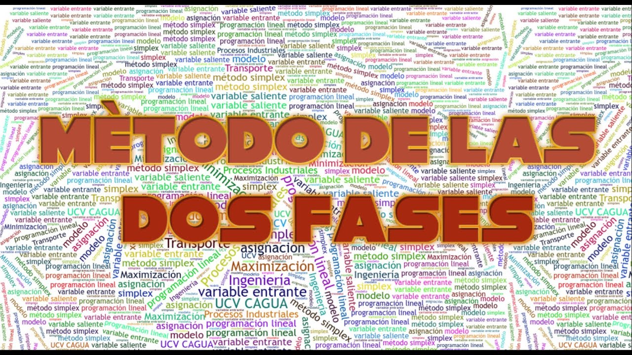 Método de las dos fases. - YouTube
